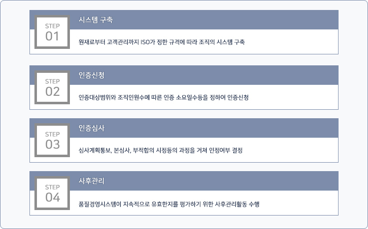 이미지명