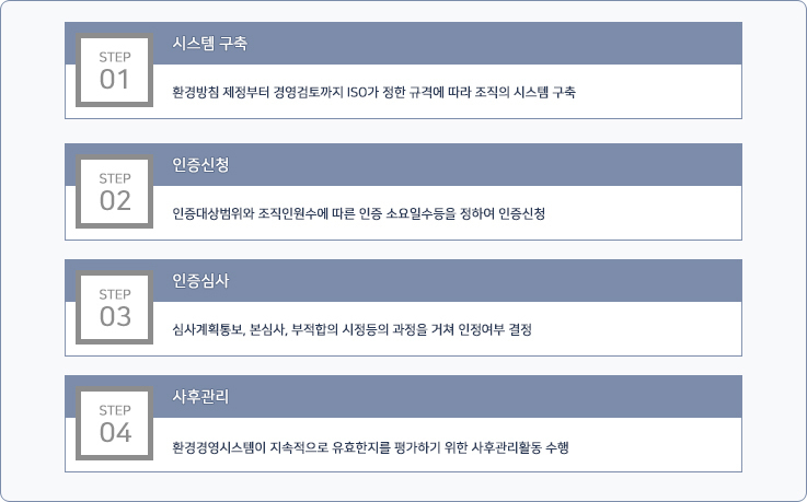 이미지명